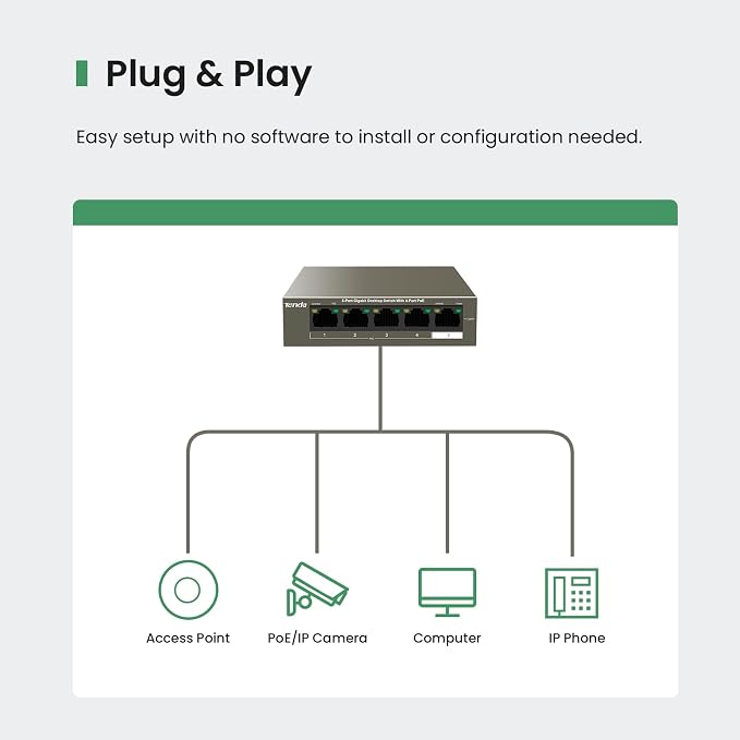 Tenda TEG1105P, 5 Port Gigabit PoE Switch Compatible - Image 3