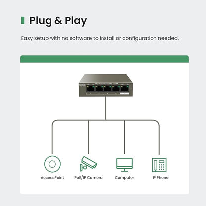Tenda TEG1105P, 5 Port Gigabit PoE Switch Compatible - Image 3