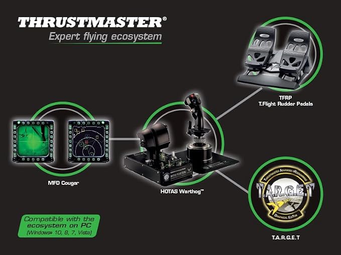 Thrustmaster HOTAS Warthog Flight Stick - Image 9