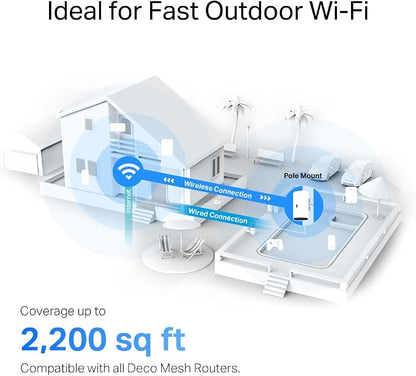 TP-Link Deco X20-OUTDOOR AX1800 Dual-Band Wi-Fi 6 Outdoor Mesh WiFi Extender - Image 5