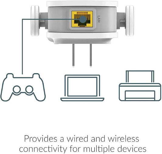 D-Link DAP-1530-US, WiFi Range Extender, AC750 Mesh Plug in Wall Signal Booster - Image 2