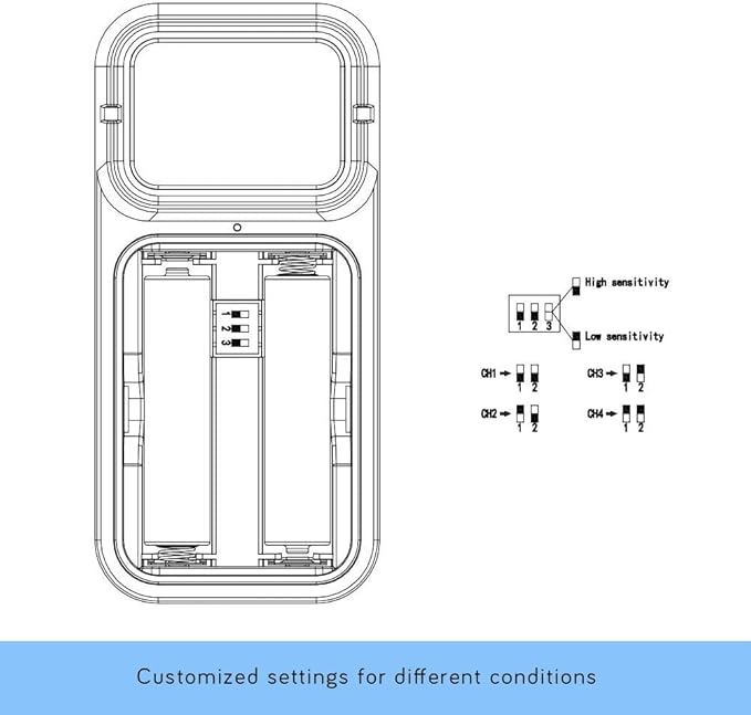 Ecowitt WH55 Wireless Water Leak Detection Sensor - Image 5