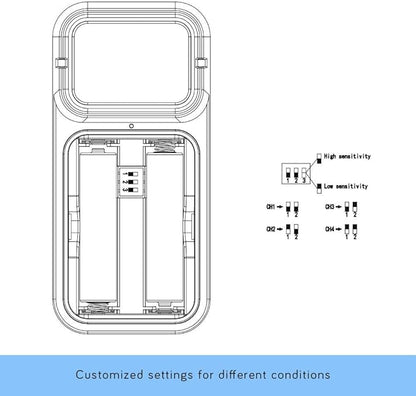 Ecowitt WH55 Wireless Water Leak Detection Sensor - Image 5