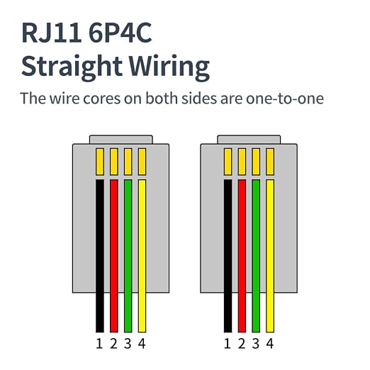 Phone Cable 15 Feet Short Telephone Line Cord - Image 5