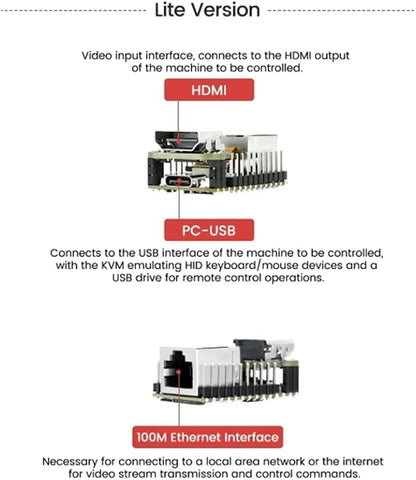 5PCS Sipeed NanoKVM Lite Mini Remote Control Operation and Maintenance Server - Image 4