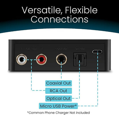 B1 Bluetooth Stereo Receiver, aptx LL, Hi-Fi V5.1 Audio Receiver, TI DAC - Image 4