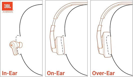 JBL Vibe Beam - True Wireless JBL Deep Bass Sound Earbuds, Water & Dust - Image 2