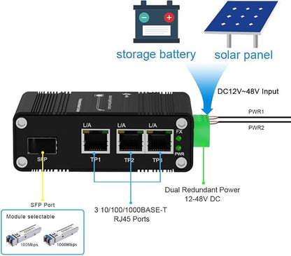 Mini Throncom 4 Ports Gigabit Industrial Fiber Ethernet Solar Switch Hardened - Image 2