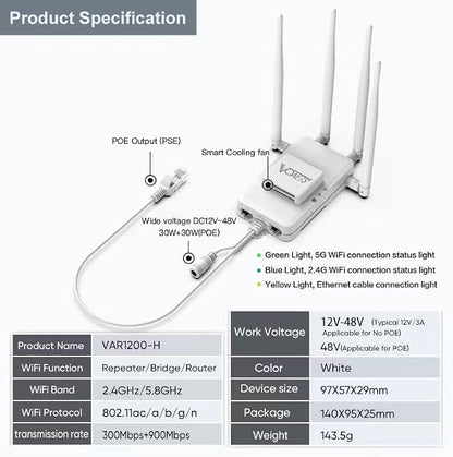 Vonets VAR1200-H High Performance Repeater 1200Mbps Dual Band 2.4G 5G Compact - Image 2