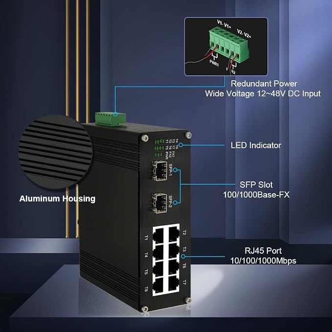 Industrial 8-Port Gigabit Ethernet Switch DIN Rail/Wall-Mount 8 port RJ45 - Image 2