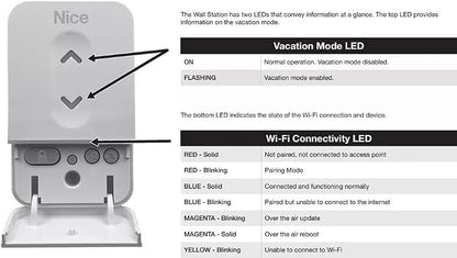 Nice/Linear HAE00080 Wi-Fi Multi-Function Wall Control Station Garage Opener - Image 2