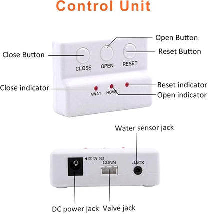 E-SDS 1-inch Water Leak Detector - Image 4