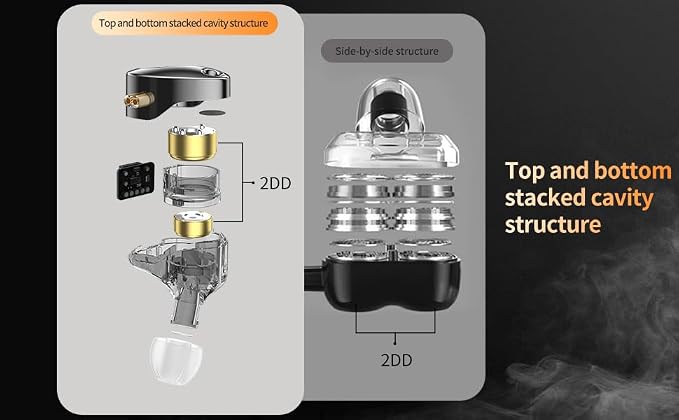 KZ Castor in Ear Monitor Headphones, HiFi Improved Bass Earphone Sound Tunable - Image 8