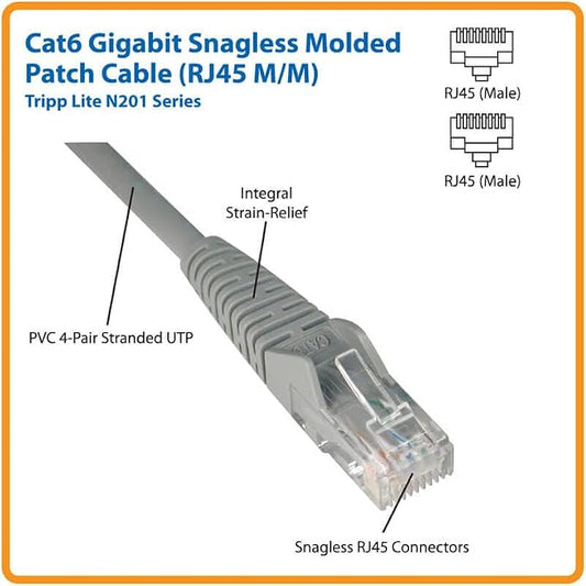 Tripp Lite Cat6 Gigabit Snagless Molded UTP Patch Ethernet Cable, RJ45 - Image 2