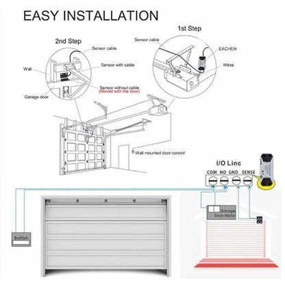 EVERSECU Tuya Smart WiFi Switch Garage Door Opener Controller Compatible - Image 9