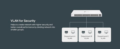 TP-Link Festa FS352G 52 Port Gigabit Smart Managed Network Switch - Image 5