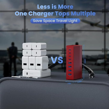 200W USB C Charger Block, 8-in-1 GaN III USB C Charger Fast Charging Station Hub - Image 5