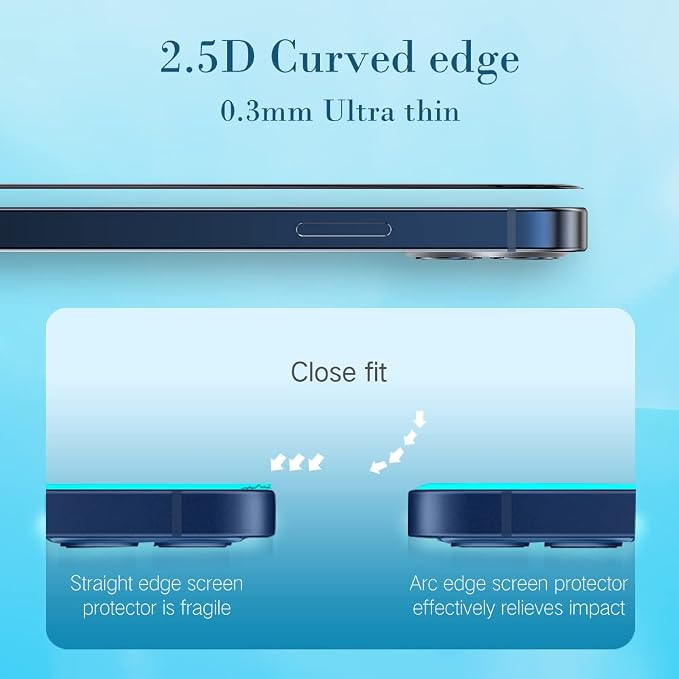 PERFECTSIGHT Anti Blue Light Screen Protector Compatible - Image 7