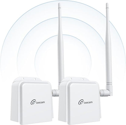 Loocam Point to Point Wireless Bridge Outdoor, 900MHz WiFi Bridge by Loocam