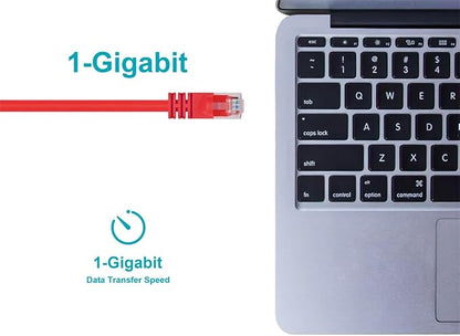 Monoprice 10FT 24AWG Cat6 550MHz UTP Ethernet Bare Copper Network Cable - Image 5