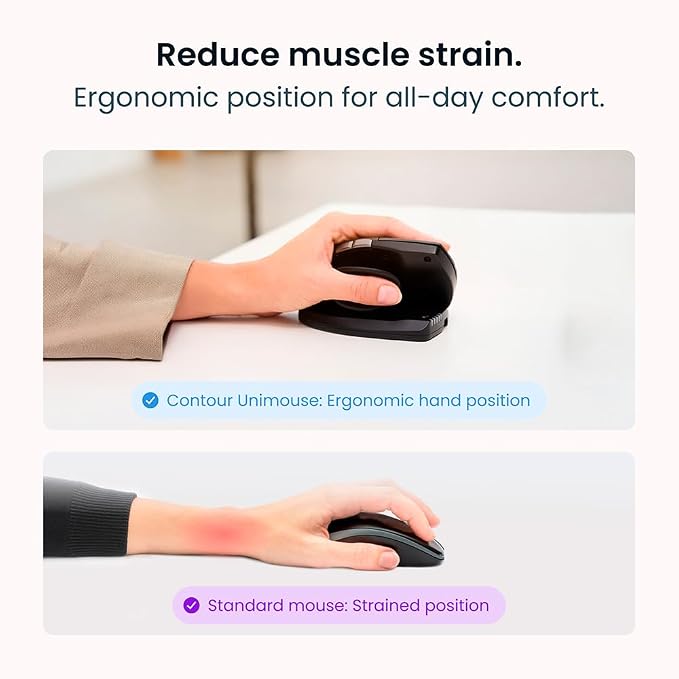 Contour Unimouse Ergonomic Vertical Mouse - Image 10