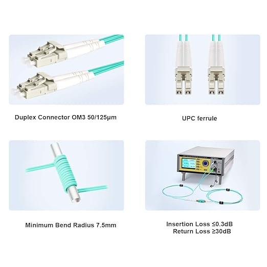 FLYPROFiber- LC to LC Fiber Patch Cable OM3 10M/33ft, Length Options: 0.2m-200m - Image 3