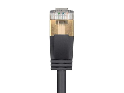Monoprice SlimRun Cat6A Ethernet Patch Cable - Image 4