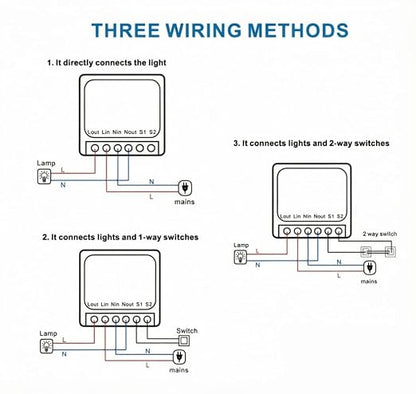 Ewelink 16A Zigbee Mini Smart Wireless Light Switch Controller Module - Image 6
