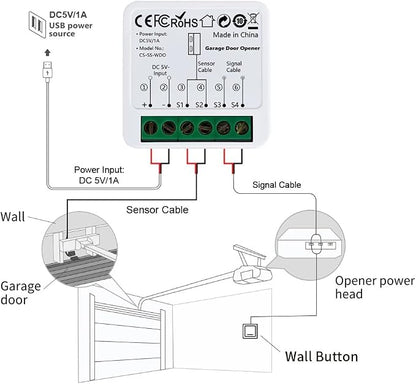 SSKT Smart Garage Door Opener – Compatible - Image 2