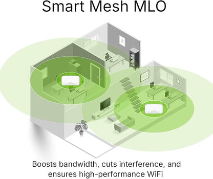 Zyxel WiFi 7 BE15000 Access Point | 10GbE Multi-Gig Uplink | 8-Stream, - Image 6