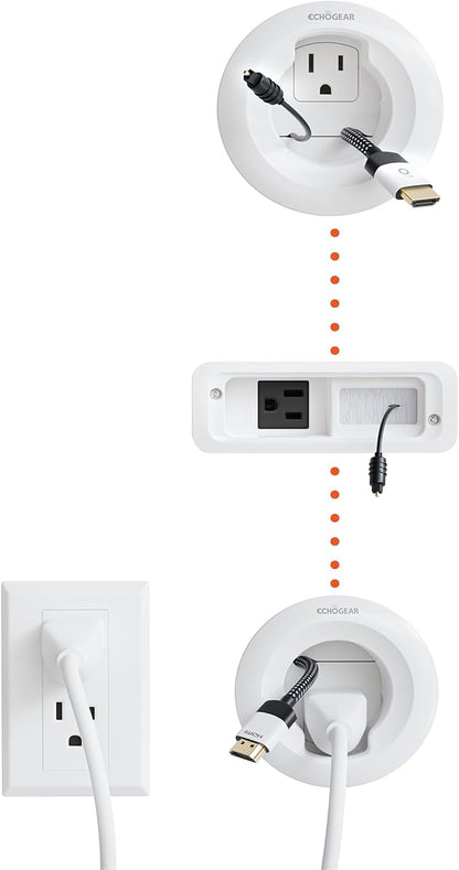 ECHOGEAR in Wall Cable Management Kit by ECHOGEAR