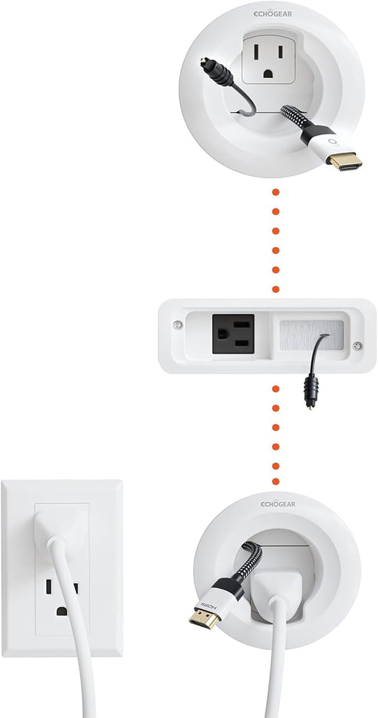 ECHOGEAR in Wall Cable Management Kit by ECHOGEAR
