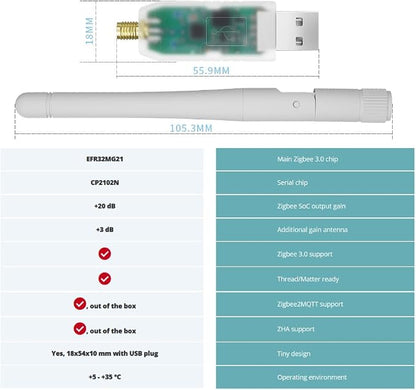 SMLIGHT SLZB-07 Zigbee 3.0 Coordinator Thread/Matter Mini USB Adapter Works - Image 9
