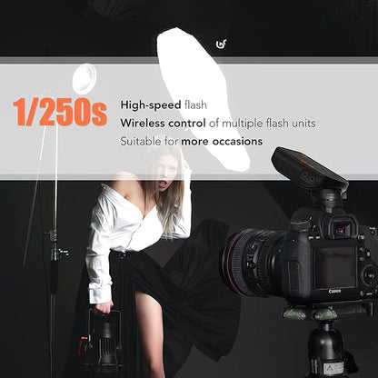AODELAN Wireless Flash Trigger Transmitter - Image 3