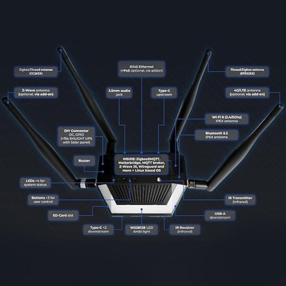 SMLIGHT SMHUB Zigbee Smart Home Integrated Device Controller Coordinator Matter - Image 6