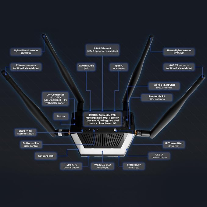 SMLIGHT SMHUB Essential – Professional Smart Home Control Hub - Image 6