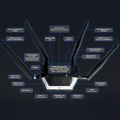 SMLIGHT SMHUB Essential – Professional Smart Home Control Hub - Image 6