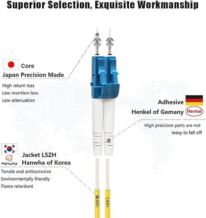 FLYPROFiber- 3M/10ft OS2 LC to LC Fiber Patch Cable, Length Options: 0.2m-300m - Image 2