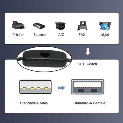 ChenYang USB Power Switch Extension Cable USB Male to Female - Image 7