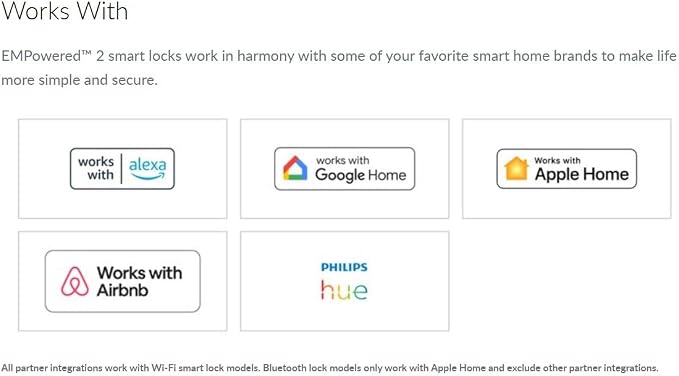 Emtek EMP21211US15 Empowered 2 Electronic Touchscreen/Fingerprint Key Free - Image 8