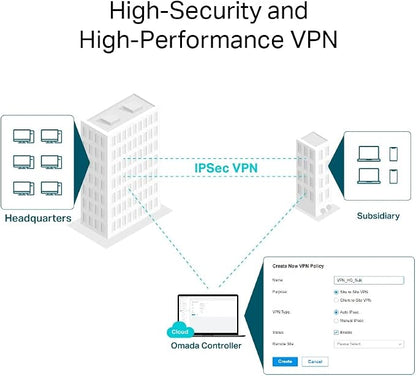 TP-Link ER8411 Enterprise Wired 10G VPN Router - Image 9