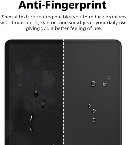 2-Pack Anti Glare Screen Protector - Image 3