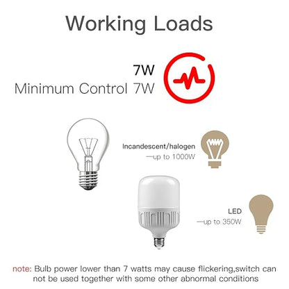 MOES WiFi Smart Light Switch No Neutral Wire, No Capacitor, No hub Required - Image 4