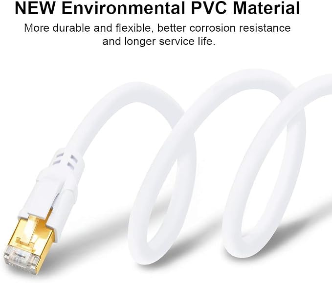 Yauhody CAT8 Ethernet Cable 3FT, High Speed 40Gbps 2000MHz SFTP Internet - Image 6