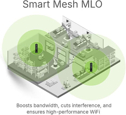 Zyxel WiFi 7 BE5000 Wireless Access Point | Industrial Robust Product Design | - Image 7