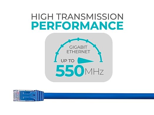 Monoprice Cat6 Ethernet Patch Cable - Image 2