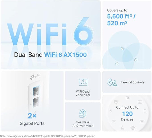 TP-Link Deco W4500 TP-Link Wi-Fi 6 Mesh Router Replacement System 3- AX1500 - Image 2