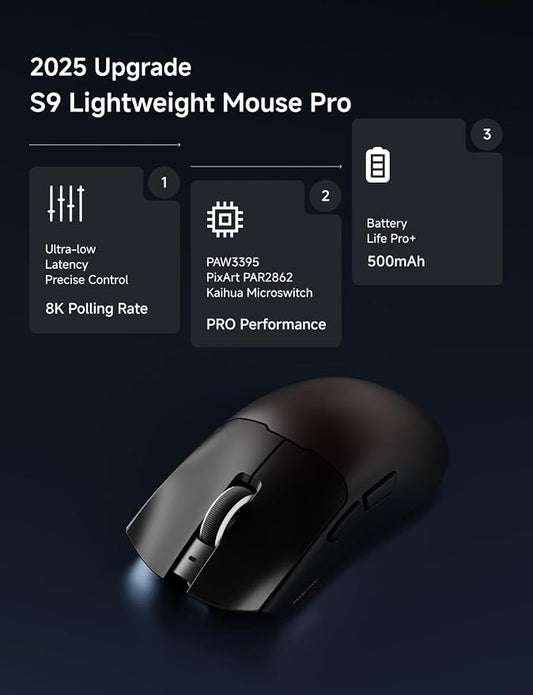 S9 Pro Wireless Gaming Mouse, 59G Ergonomic Computer Mouse, Triple Modes - Image 2