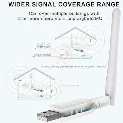 SMLIGHT SLZB-07P10 Zigbee 3.0 Coordinator Thread/Matter Mini USB Adapter Works - Image 9