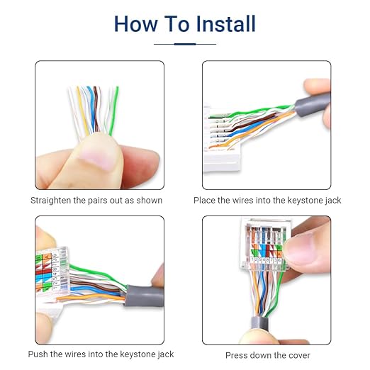 Cat6 RJ45 Keystone Jacks Toolless 25-Pack, Female RJ45 Connectors, Ethernet - Image 9